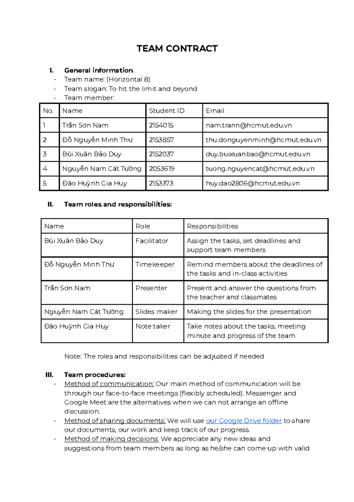 Team contract - sda - TEAM CONTRACT I. General information - Team name ...