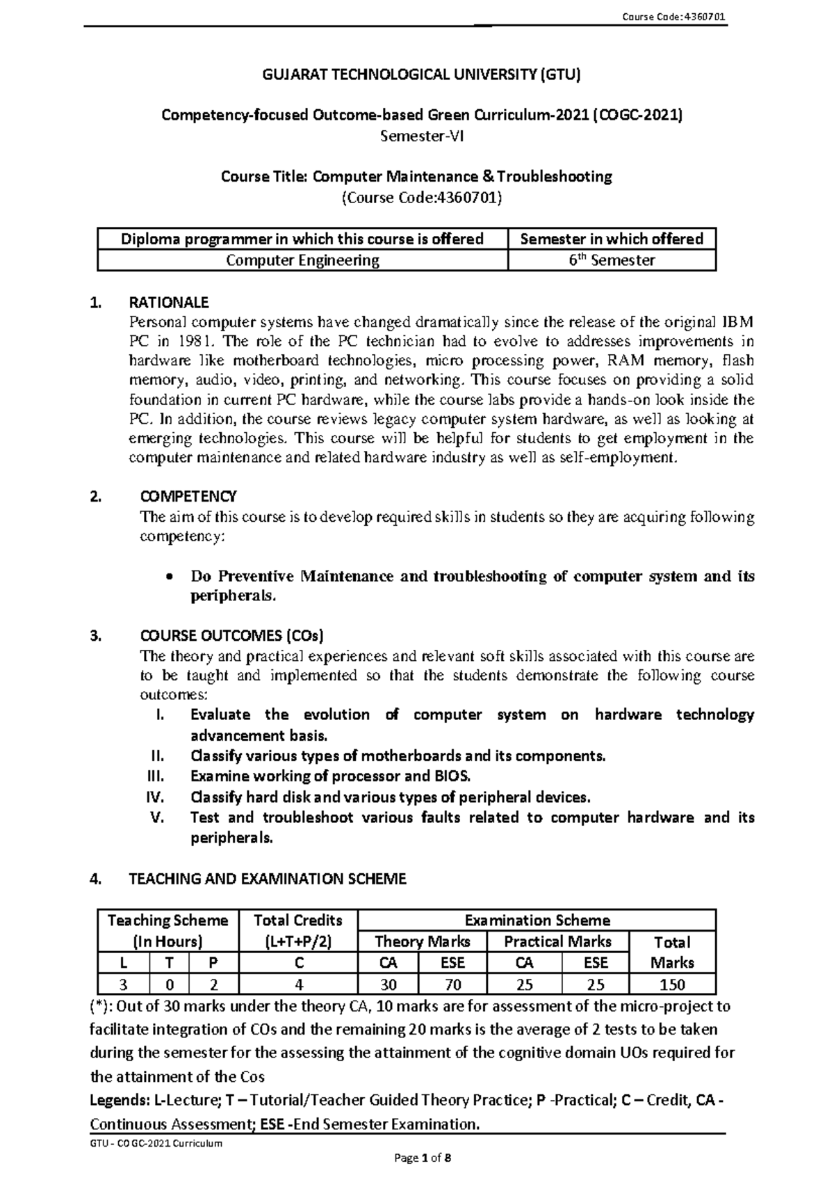 4360701 - Computer Maintenance & Troubleshooting Syllabus Notes - Studocu
