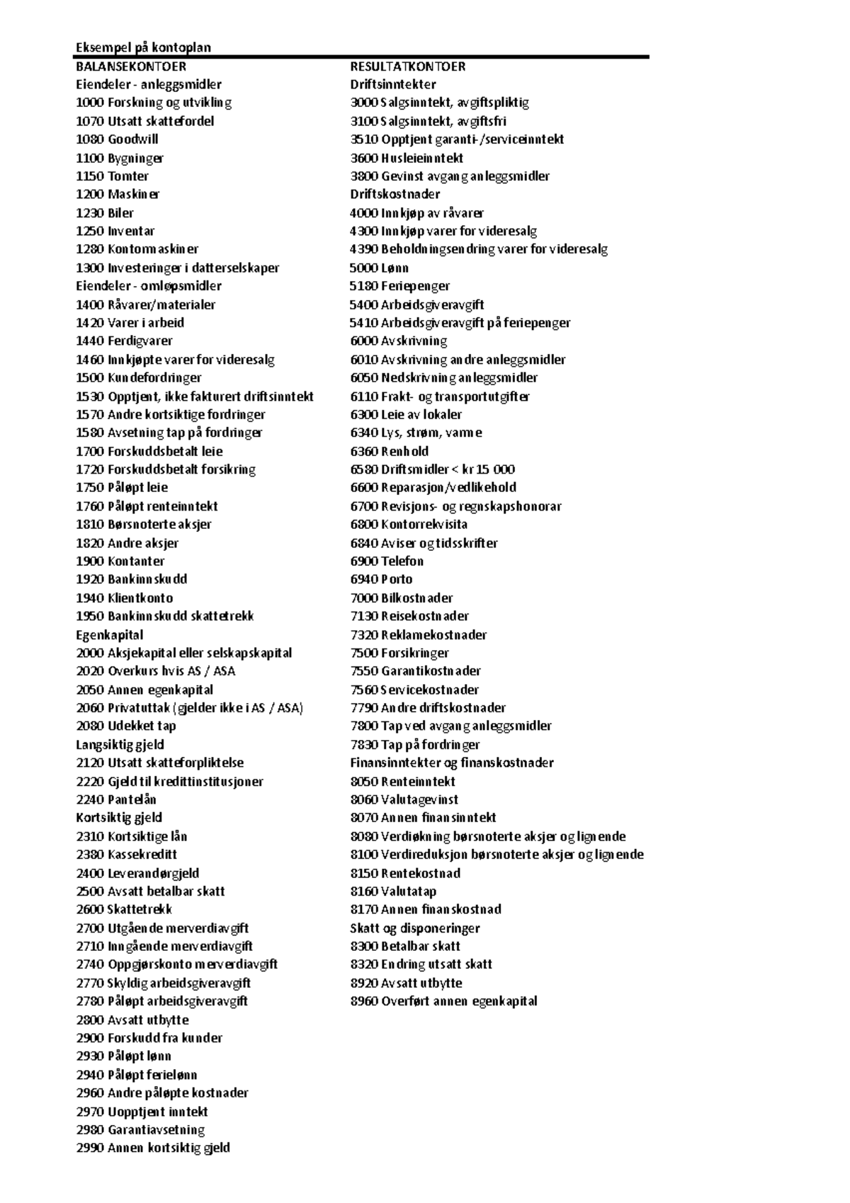 kontoplan-balansekontoer-og-resultatkontoer-eksempel-2023-studocu