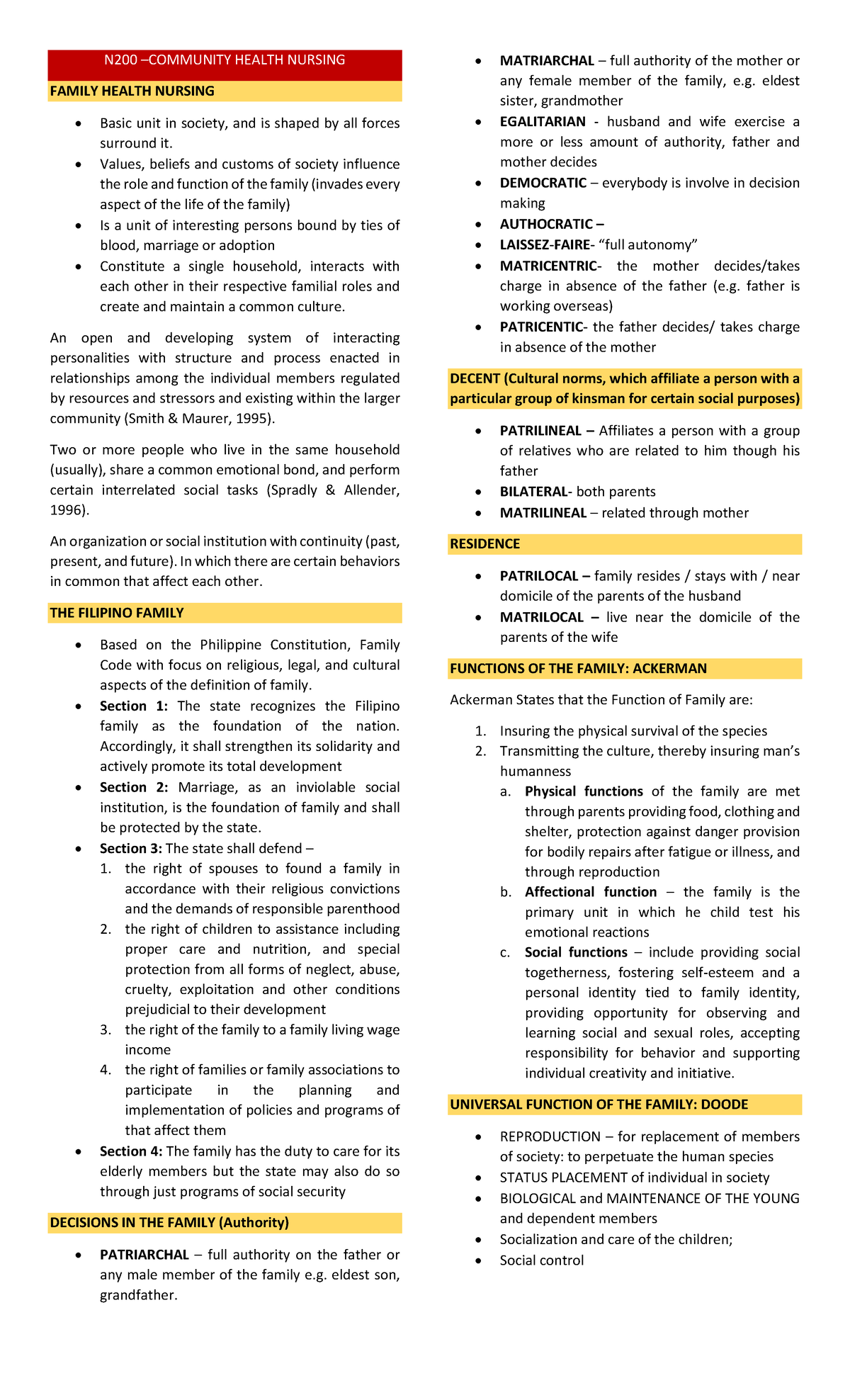 N200 - Community Health Nursing: Family Health & Bioethics Overview ...