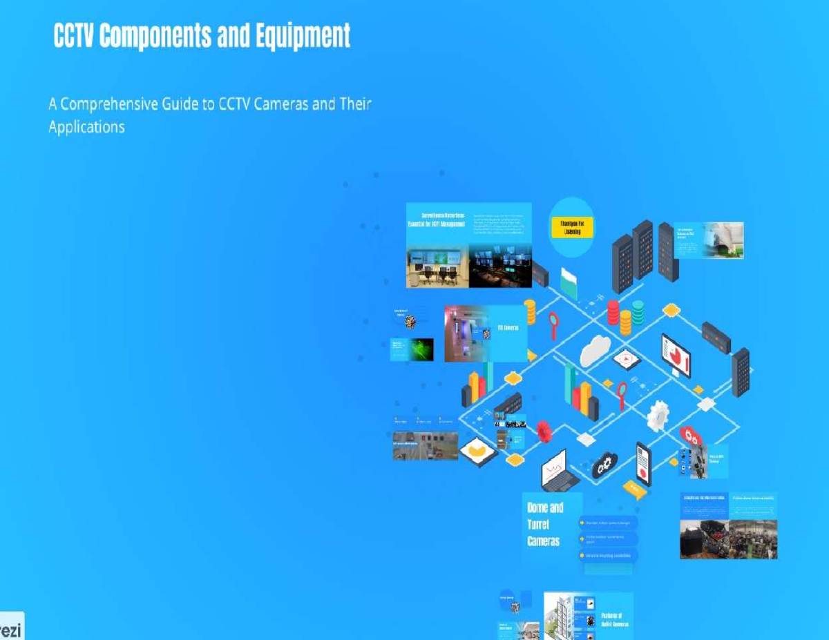 CCTV Components & Equipment: A Guide to Cameras & Applications - Studocu