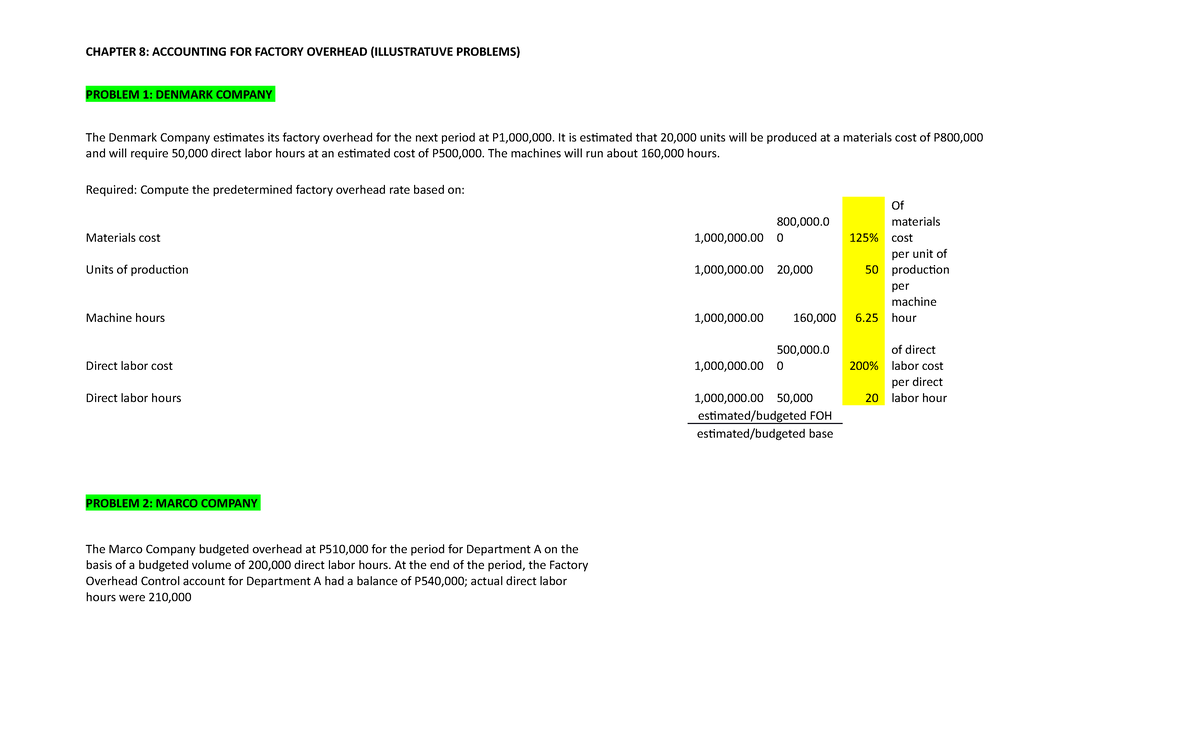 Chapter 8 - Accounting for Factory Overhead - Examples and Solutions - Document Preview