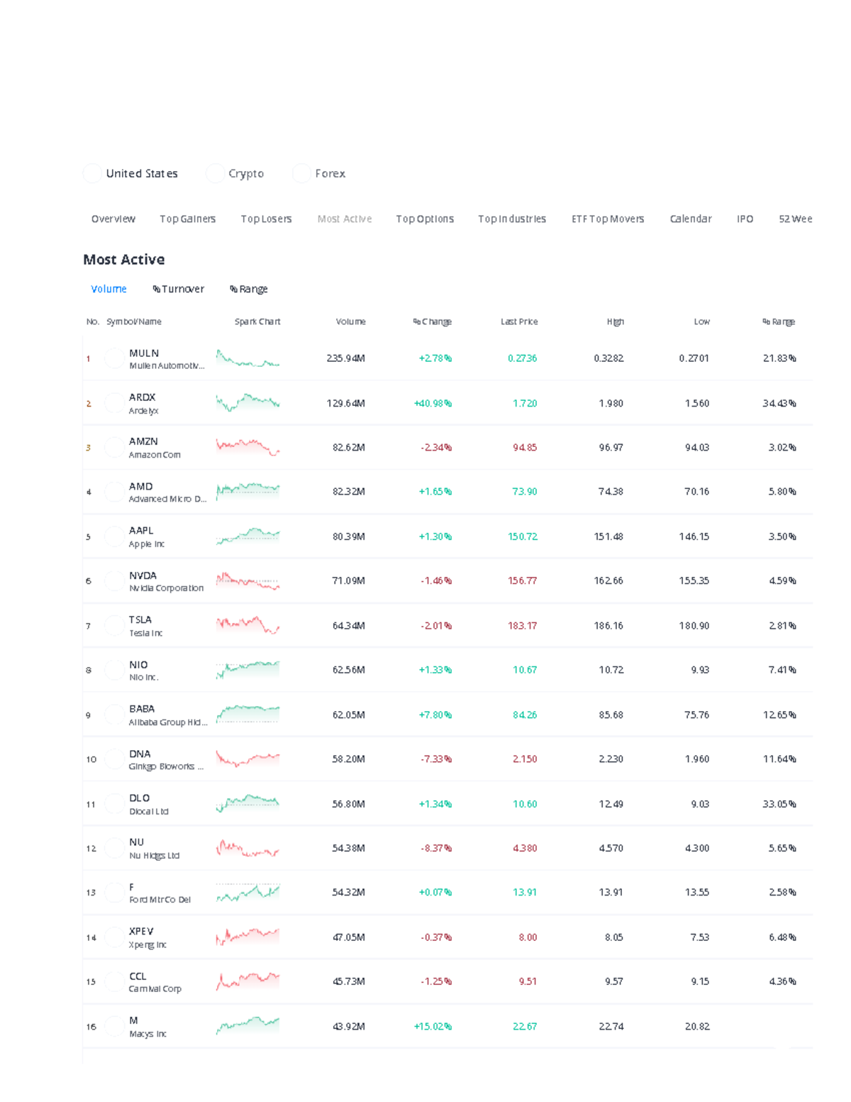 Highland Malt Case Study Analysis - EMBA41 Presentation Insights - Studocu