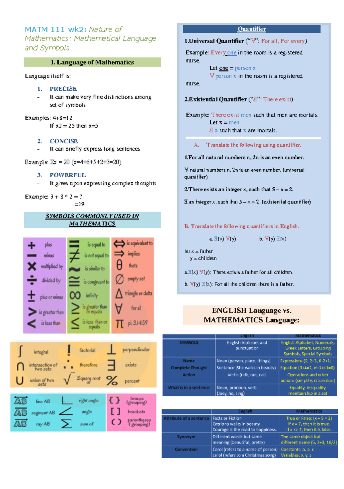 Week 3 - MATM 111: Nature of Mathematics Concepts and Language - Studocu