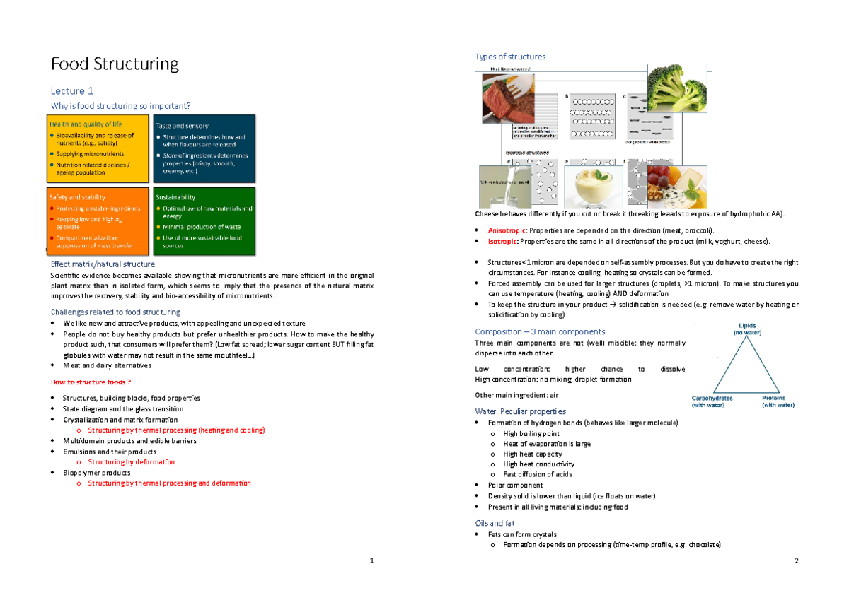 Food Structuring Techniques: Key Concepts & Applications (Course Code ...