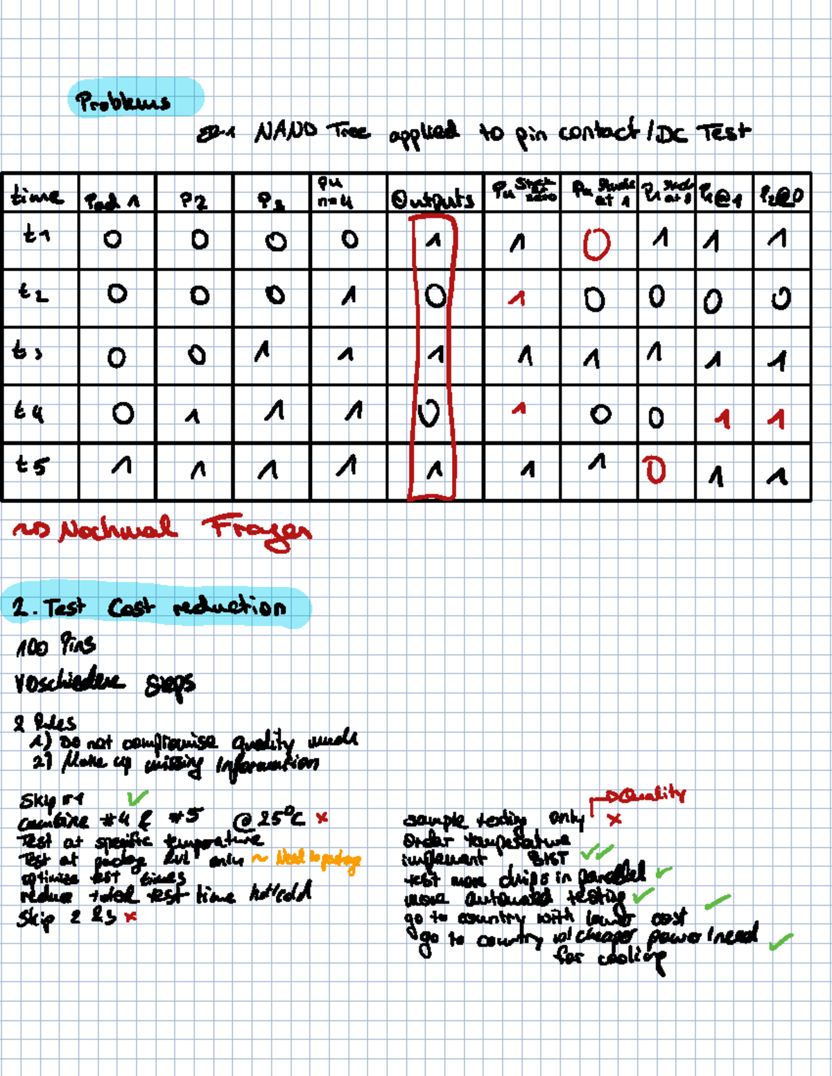 Chapter 9: Problems on NAND Tree Applications in DC Testing - Studocu