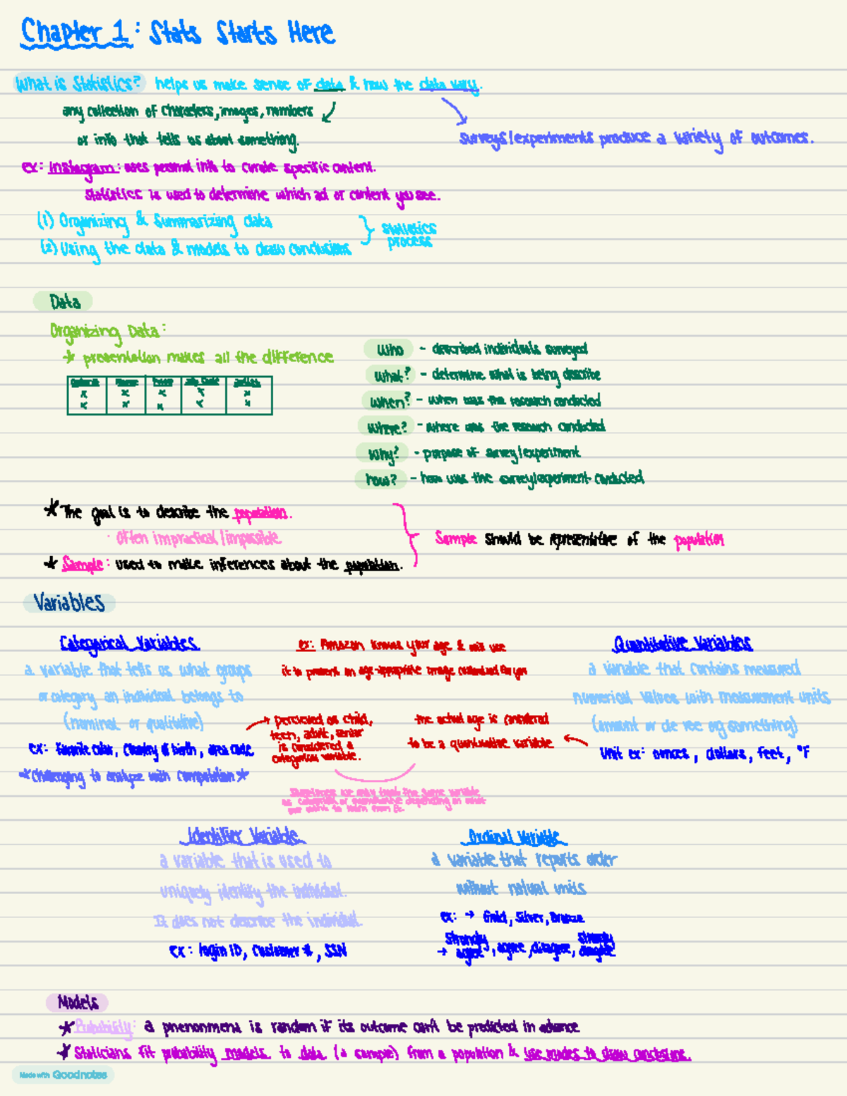 Stats 2 - CHAPTERS 1-7: Understanding Statistics and Data Analysis ...