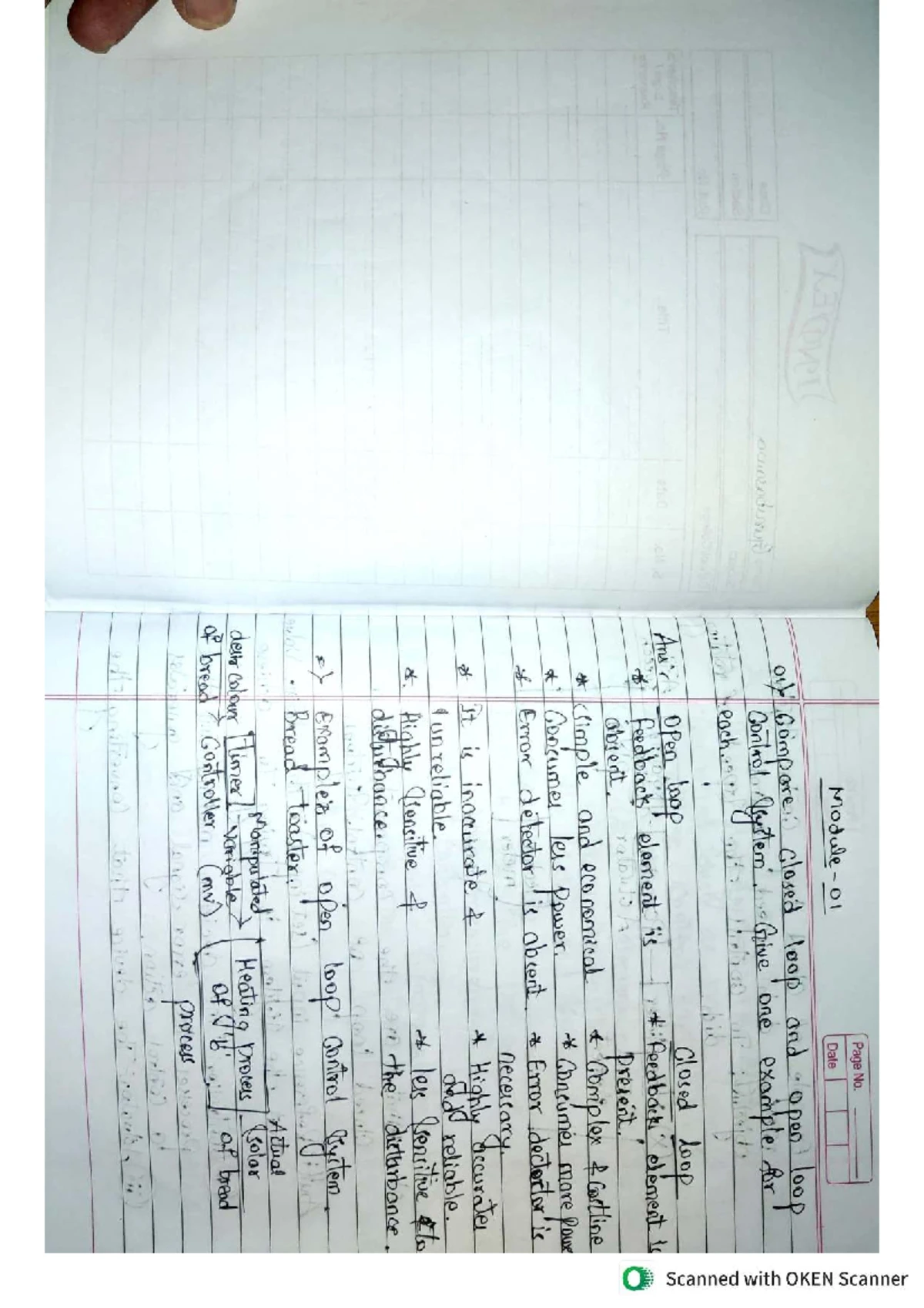 Control Systems Lab Manual (BEC403) - Guru Nanak Dev Engineering ...