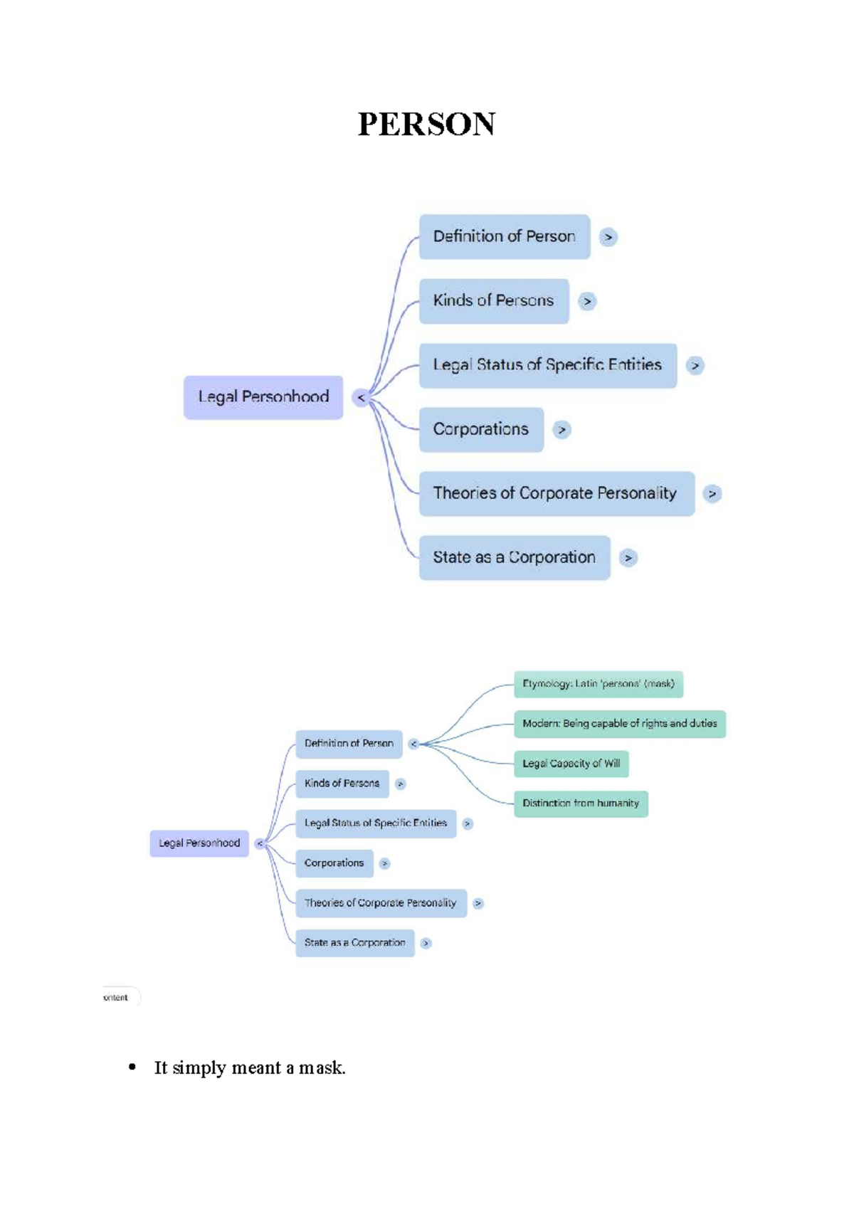 Legal Person - Jurisprudence Notes (Course Code: LAW101) - Studocu