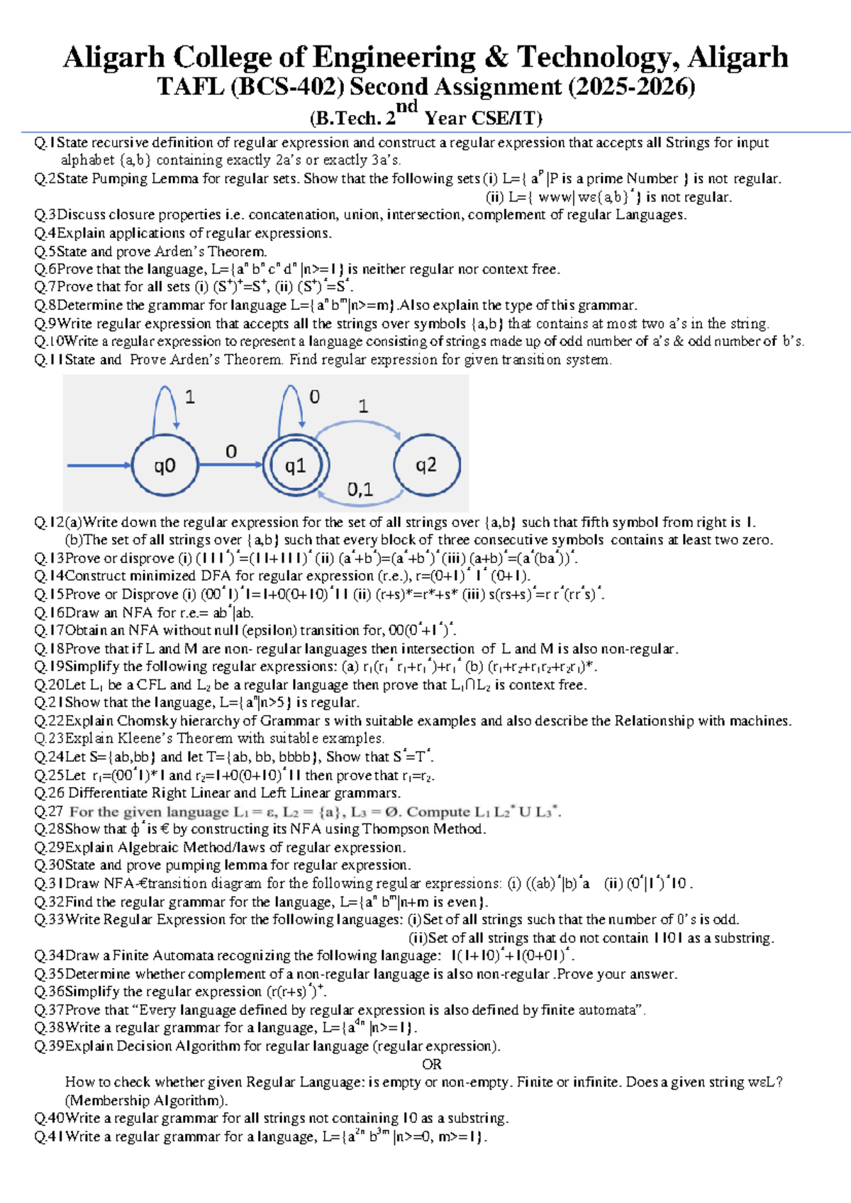 TAFL UNIT-2 Assignment Overview and Key Concepts (BCS-402) - Studocu