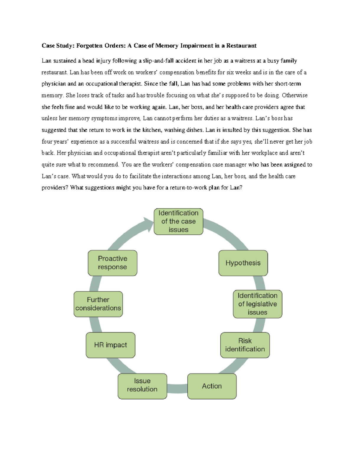 Case Study OHS Take home exam - Case Study: Forgotten Orders: A Case of ...