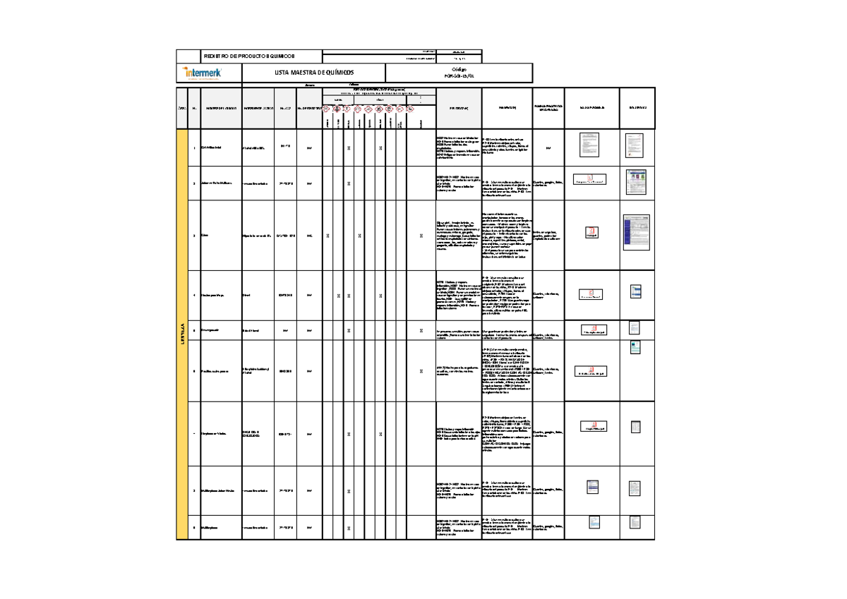 Registro de Productos Químicos y Riesgos (NOM-005-STPS) - Document Preview