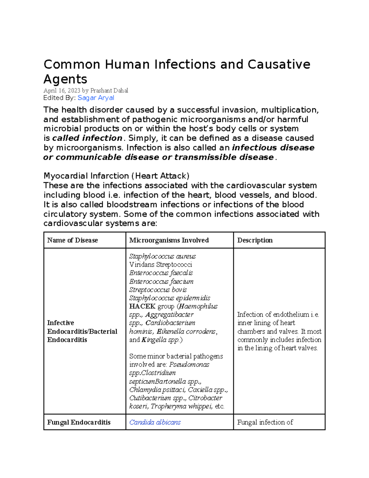 review notes in Diseases and causative agent - Common Human Infections ...