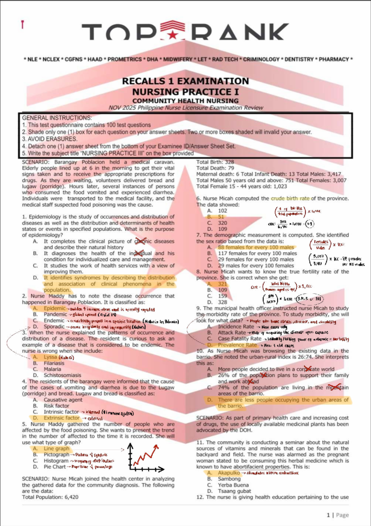 R1-NP-1 - Philippine Nurse Licensure Exam Review Notes (Nov 2025) - Studocu