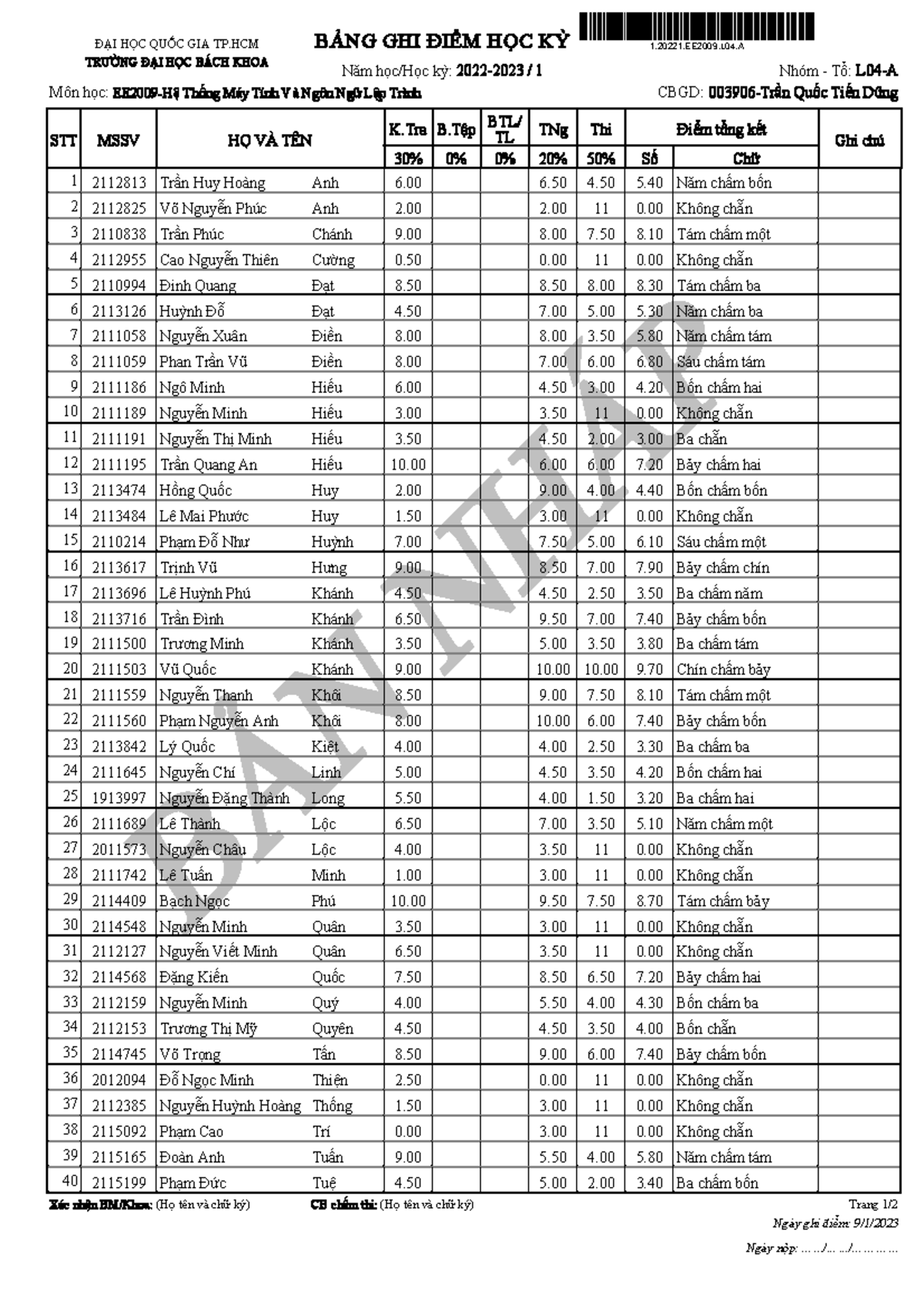 Bang diem nhap - 1.20221.EE2009 - BẢN NHÁP ĐẠI HỌC QUỐC GIA TP BẢNG GHI ...