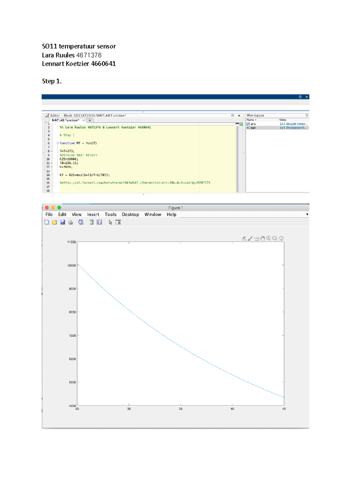 SO-11 Final Project: Matlab Temperature Sensor Summary - Studeersnel