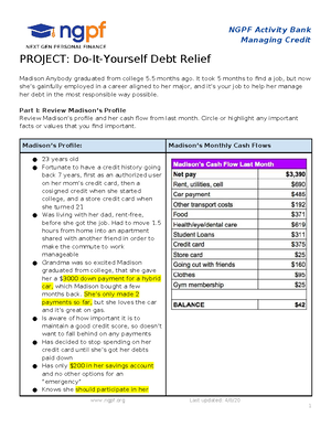 Comprehensive Debt Management Strategy for Madison: A Financial Guide ...