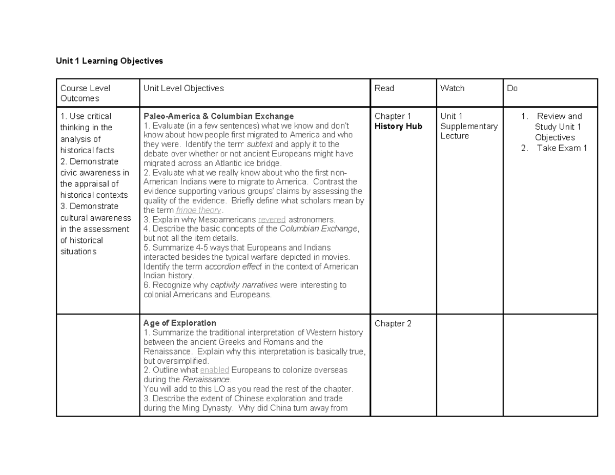 Unit 1 Learning Objectives: Exploring Early American History (HIST 101 ...