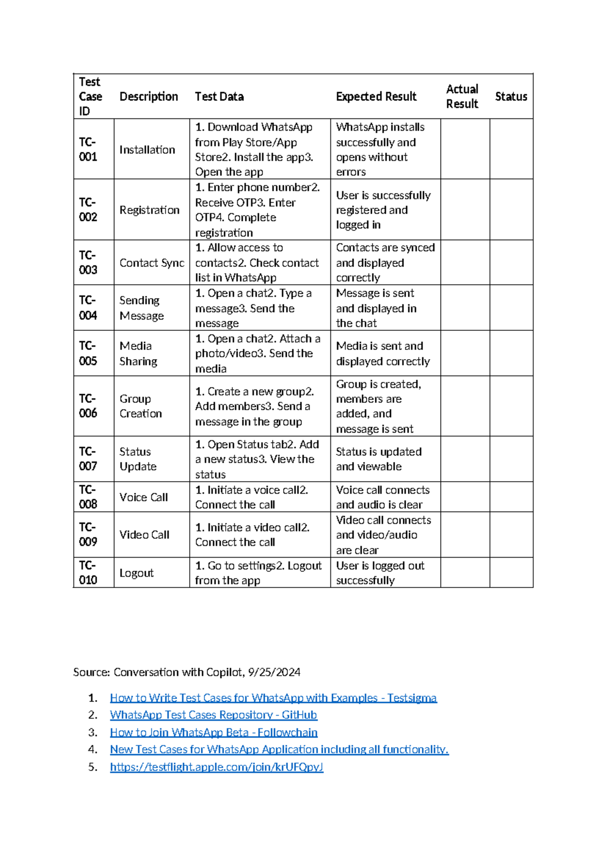 Tes6t - ..... - Test Case ID Description Test Data Expected Result ...