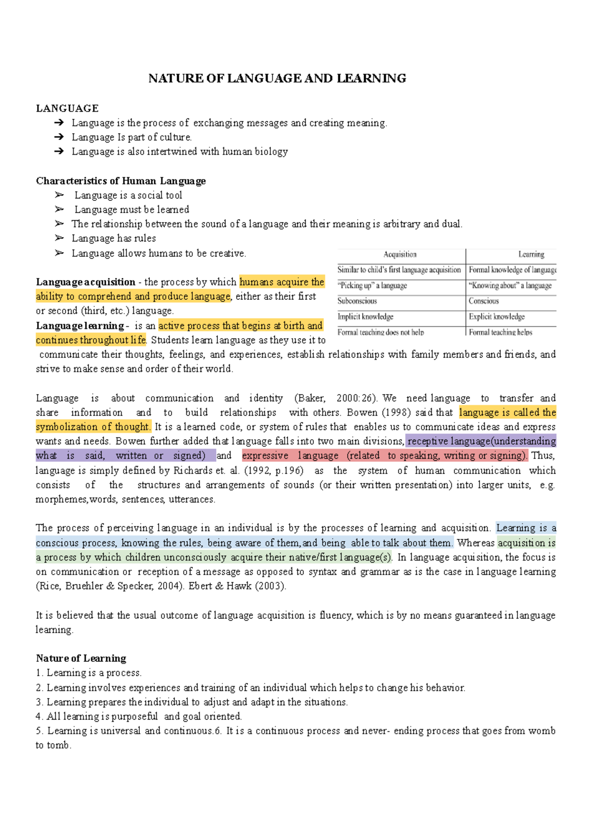 Principles and Theories of Language Acquisition - Course Code: LNG101 ...