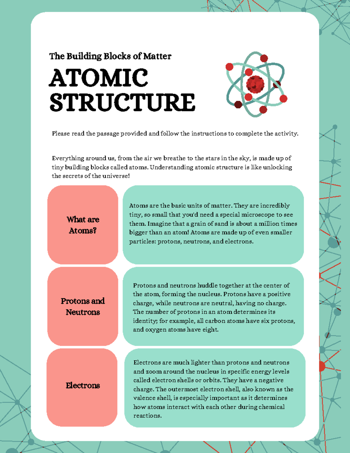 Cycle 5/6 Study Guide - ATOMIC STRUCTURE Everything around us, from the ...