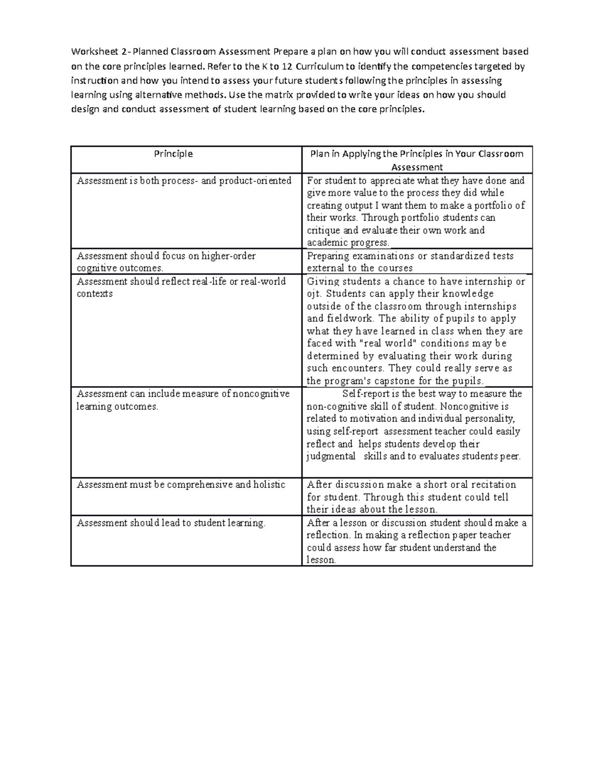 K to 12 Curriculum Assessment Plan: Module 1, Worksheet 2 - Studocu