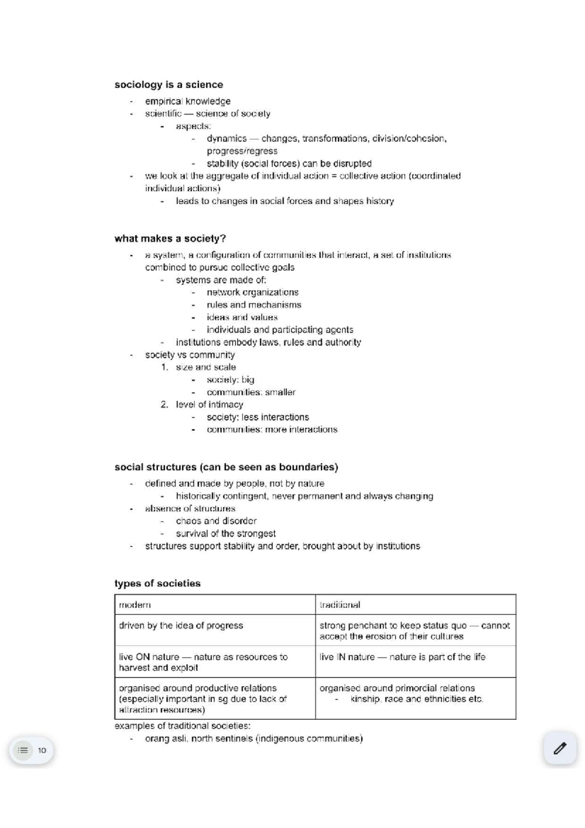 Sociology 101: Understanding Social Structures and Dynamics Notes - Studocu