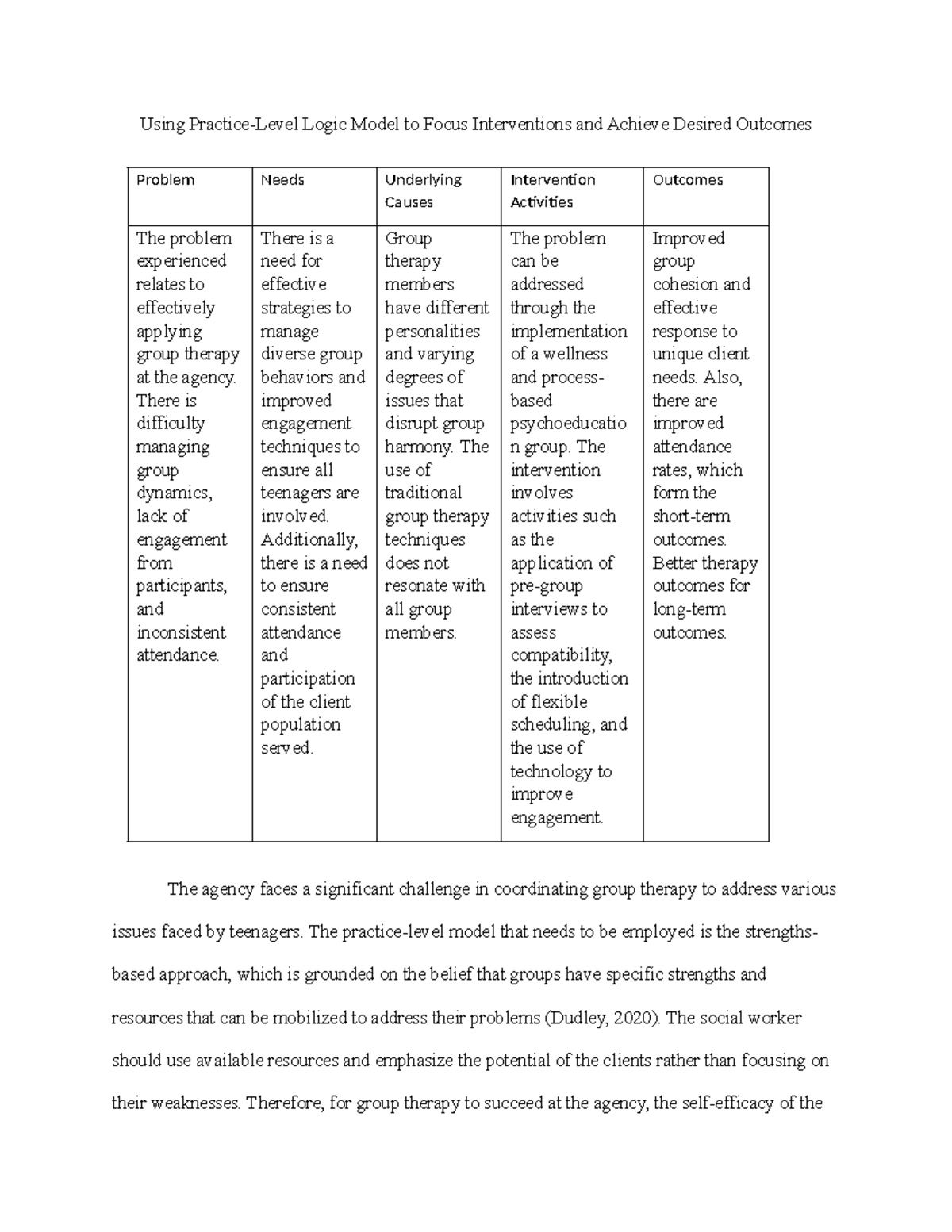 Using Logic Model for Effective Group Therapy Interventions - 63311 ...