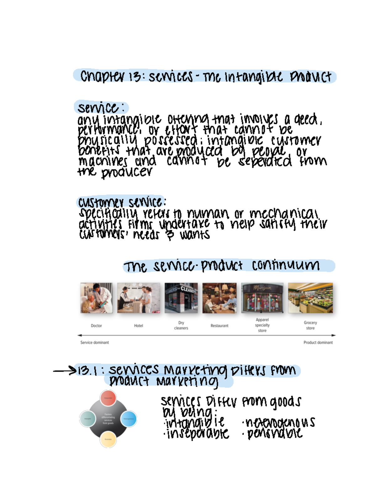 Chapter 13 Services-The Intangible Product - Chapter 13 services the ...