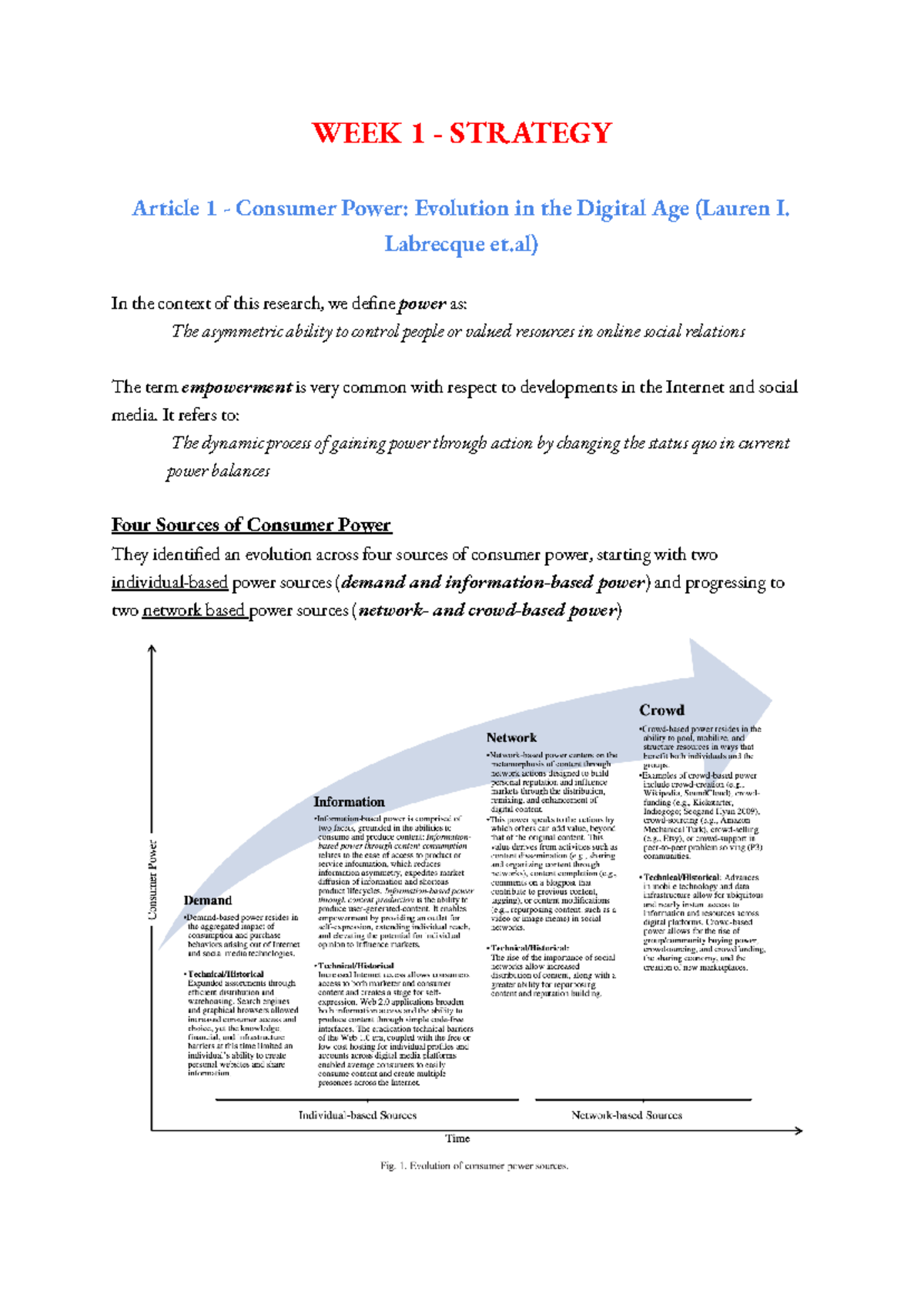 Week 1 Articles Review: Consumer Power Insights in Digital Era ...
