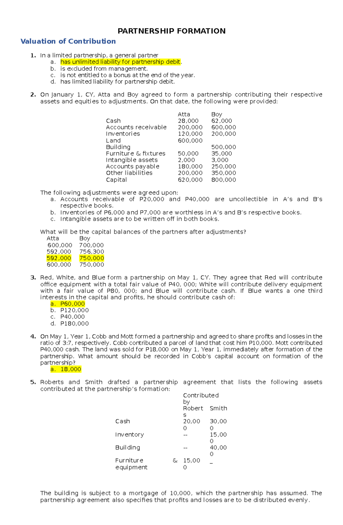Partnership Accounting Assessment: Valuation of Contributions and ...