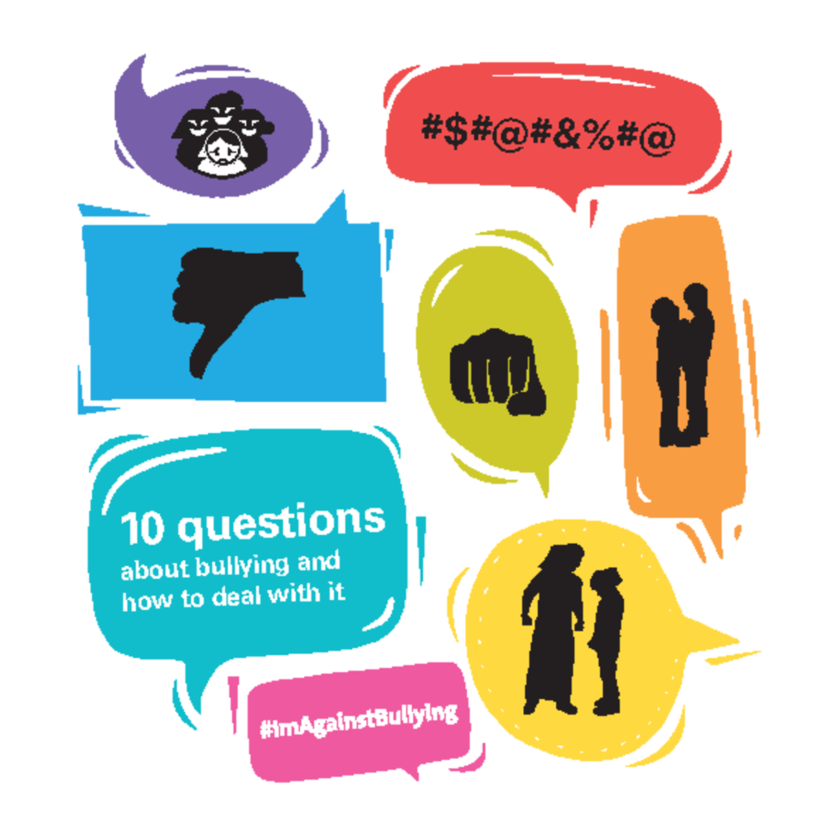 Understanding and Addressing Bullying: A Guide for Parents (ENG 101 ...