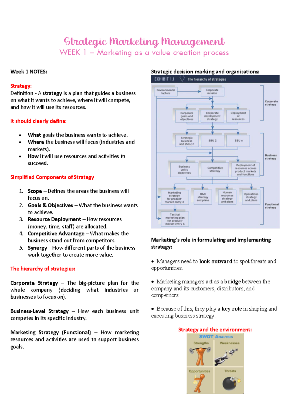 Strategic Marketing Management W1: Marketing as Value Creation Process ...