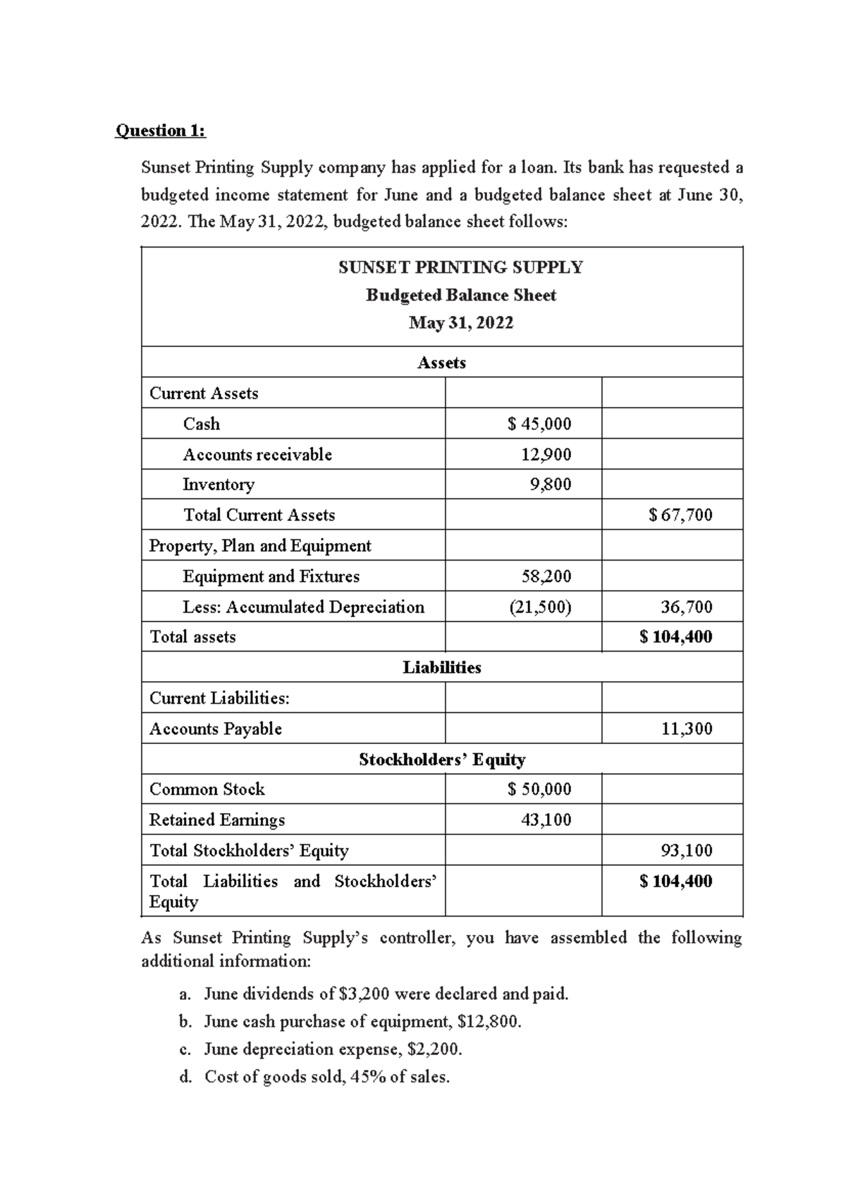 Revision - Master Budget for Sunset Printing Supply (2022) - Studocu