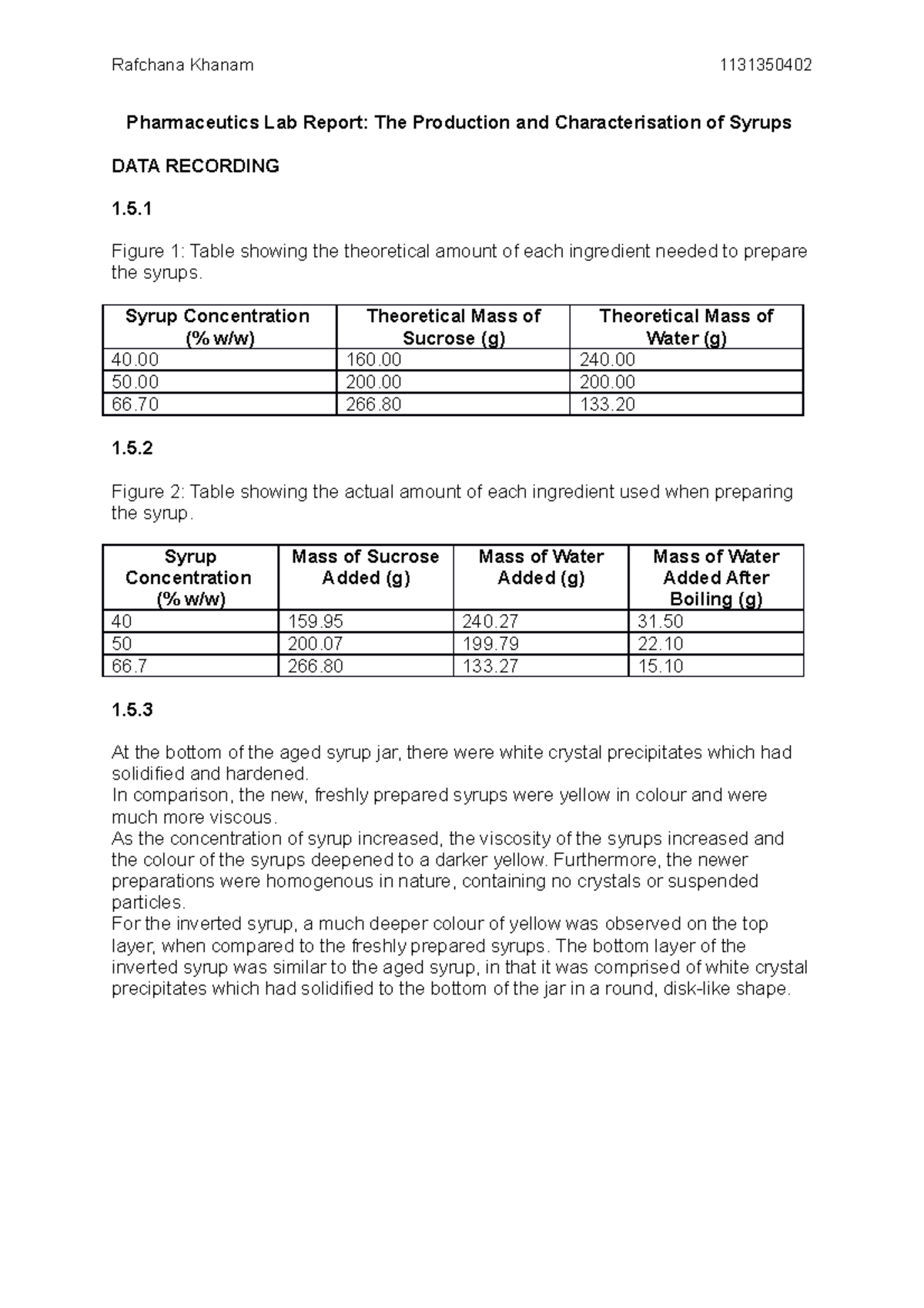 210 Pharm - Lab report 2:1 grade - Pharmaceutics Lab Report: The ...