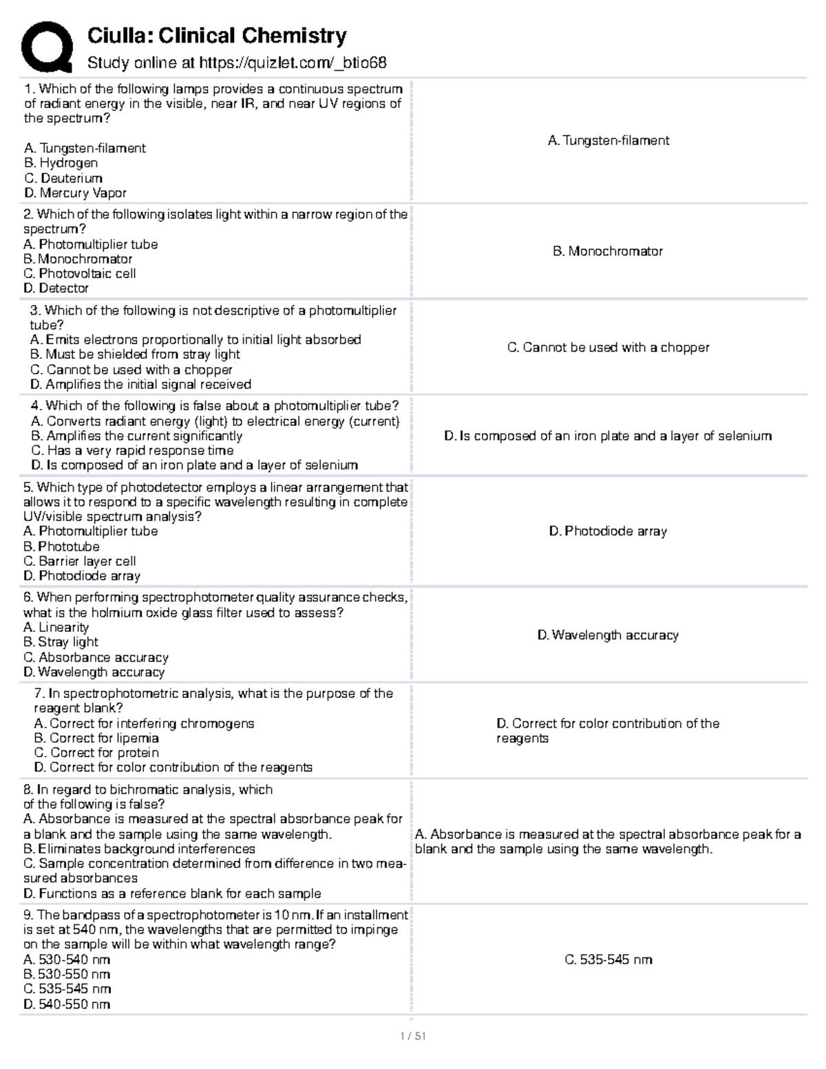 CC Ciulla - Spectrophotometry and Electrophoresis Study Guide - Studocu