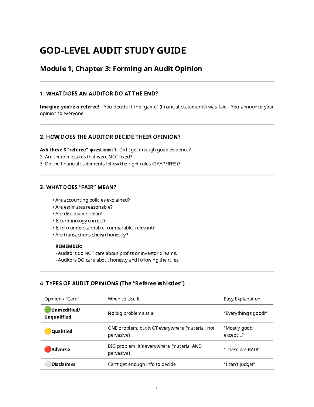 AUDIT ENGAGEMENTS: MODULE 1 CHAPTER 2 STUDY GUIDE - Studocu