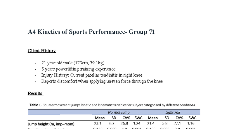 A4 Kinetics of Sports Performance: Client History & Jump Analysis - Studocu