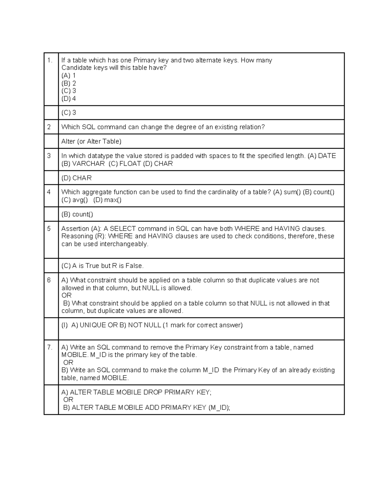 SQL - Cheat Notes & Key SQL Concepts for Exam Prep - Studocu