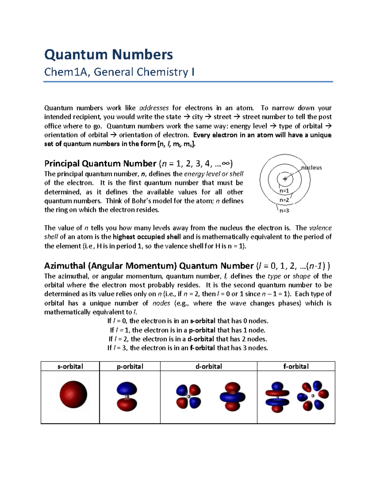 Pz Orbital Quantum Number
