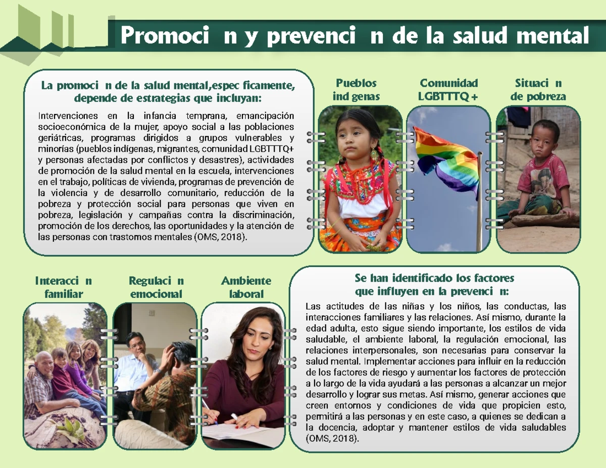 Módulo 1: Desarrollo Humano Integral y Cuidado de la Salud - Studocu