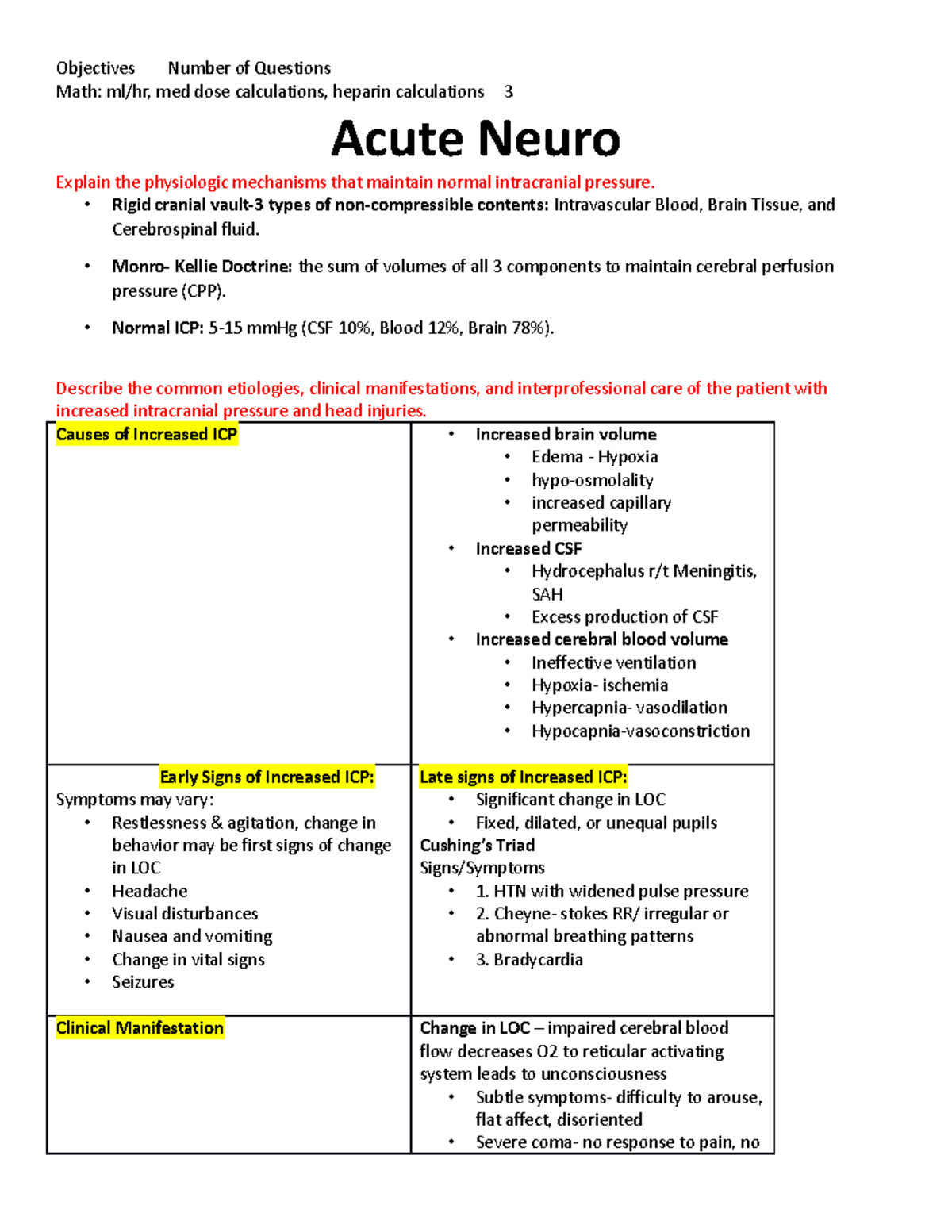 Medsurg 2 Final Exam Blueprint: Key Concepts in Neuro and Stroke ...