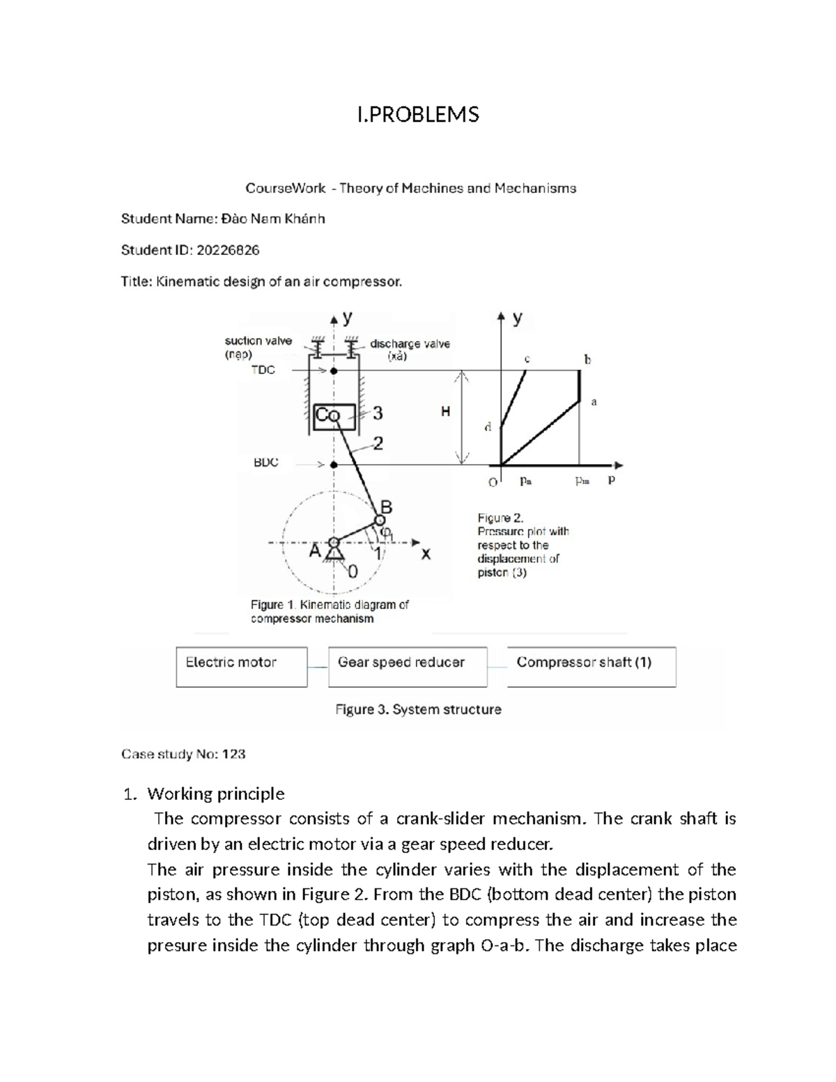 MECH 302: Mini Project - Compressor Kinematics and Force Analysis - Studocu
