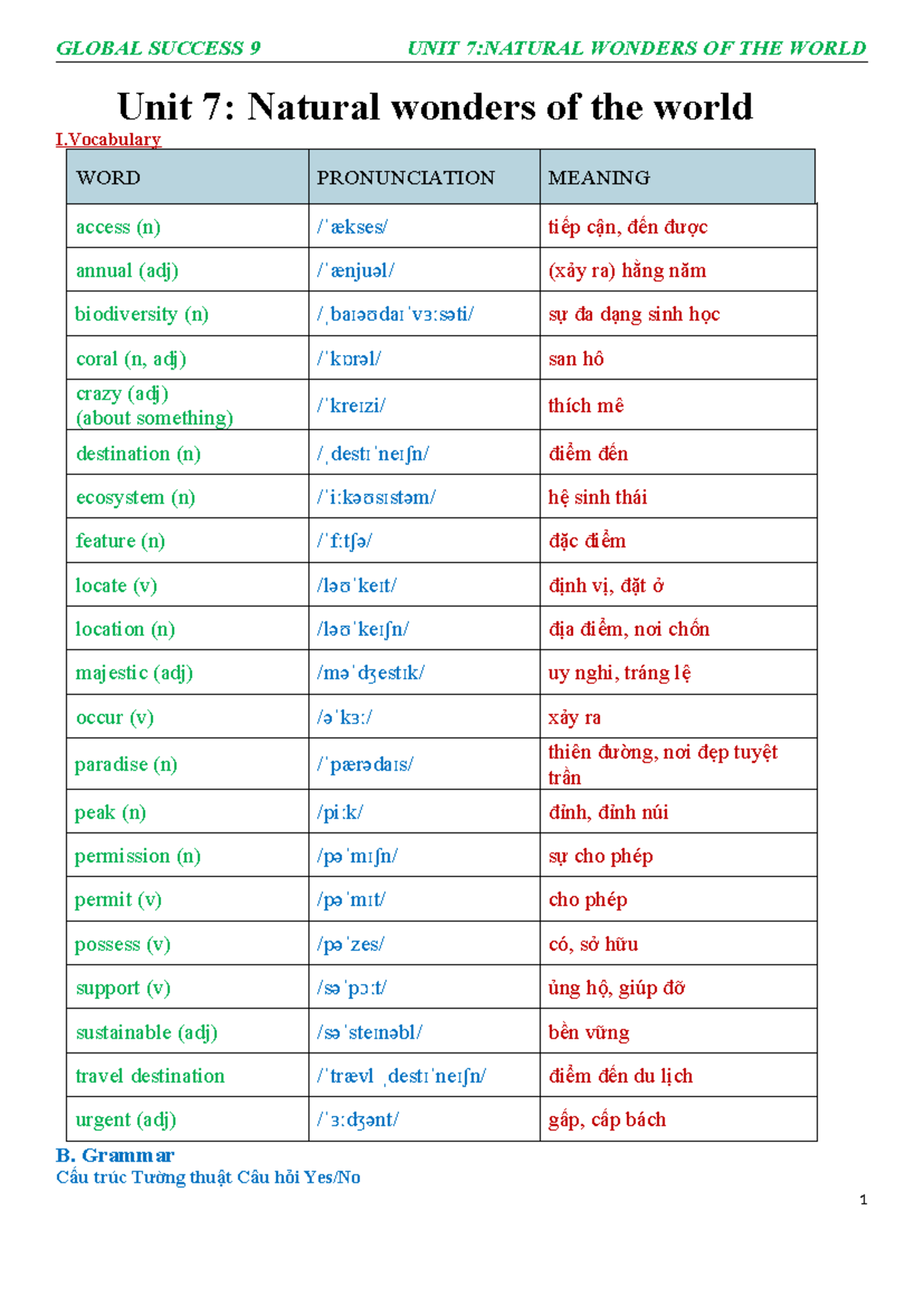 GLOBAL SUCCESS 9 UNIT 7: VOCABULARY & GRAMMAR KEY - Studocu