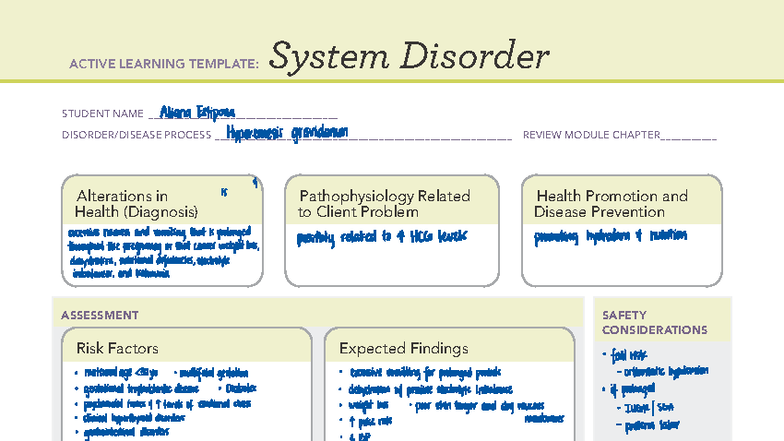 ACTIVE LEARNING TEMPLATE: ALT Hyperemesis Gravidarum Overview - Studocu
