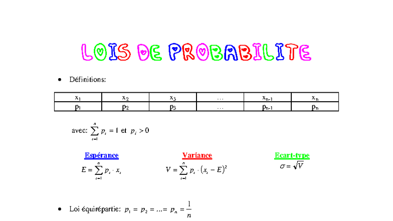 Lois de Probabilité: Définitions et Formules Essentielles - Studocu