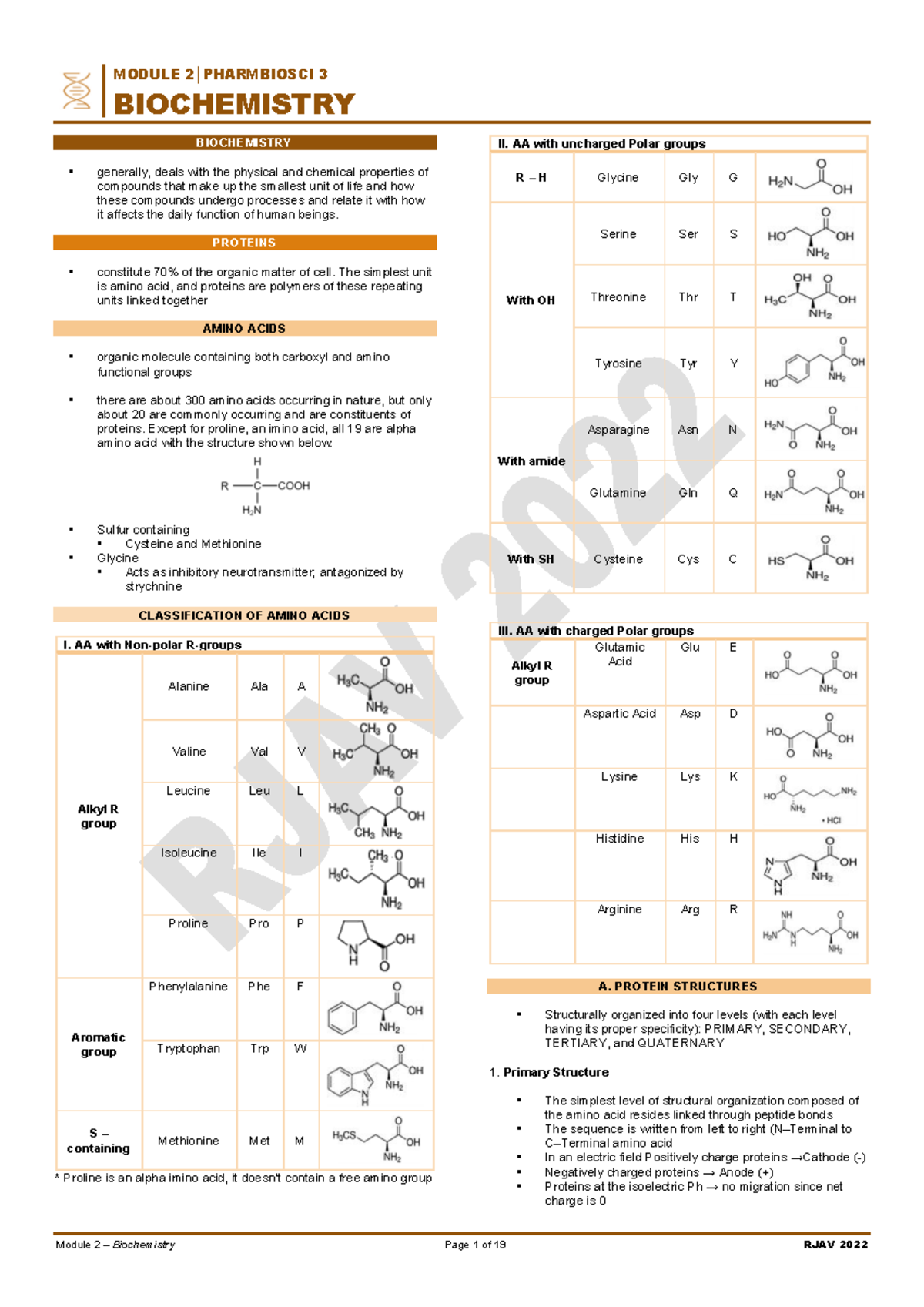 2 - Comprehensive Study Notes for Course Preparation - Studocu