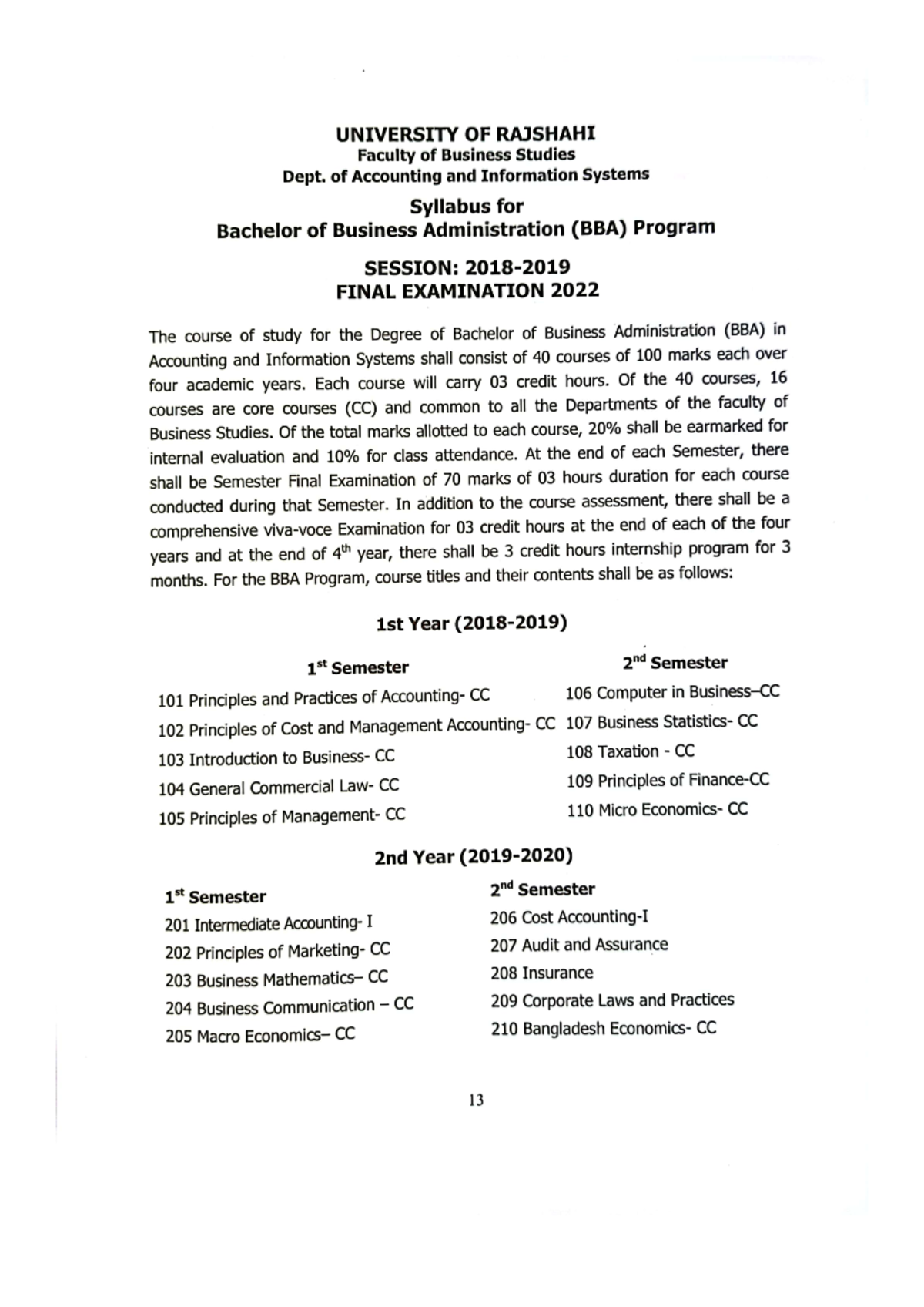 BBA Program Syllabus for Accounting & Info Systems - Final Exam 2022 ...