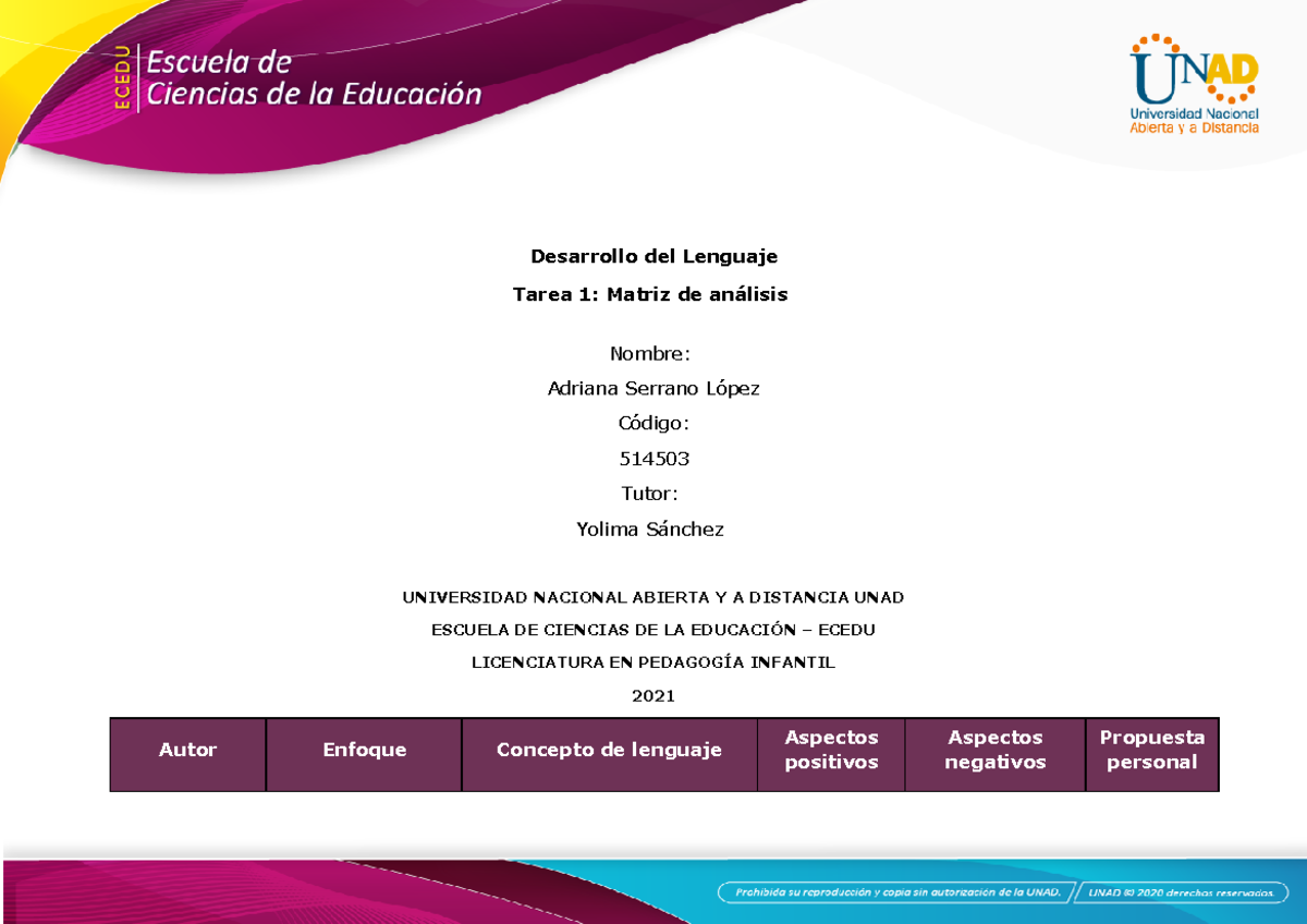 Matriz de Análisis sobre el Desarrollo del Lenguaje - Tarea 1 514503 - Document Preview