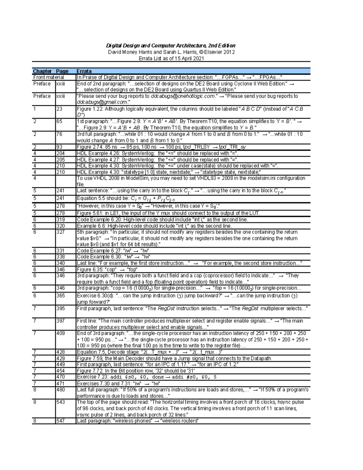 DDCA2e Errata List - Digital Design and Computer Architecture - Studocu